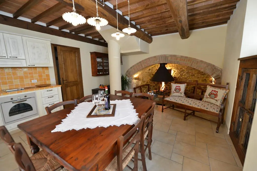 Casa Cristina Appartamento Radicondoli